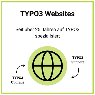 Weiße Kachel mit hellgrünem Rahmen und einem gleichfarbigen Kreis im unteren Drittel mit einem Icon mit der Weltkugel darauf. Als Überschrift steht darauf „TYPO3 Websites“ mit einem kurzen Text darunter.